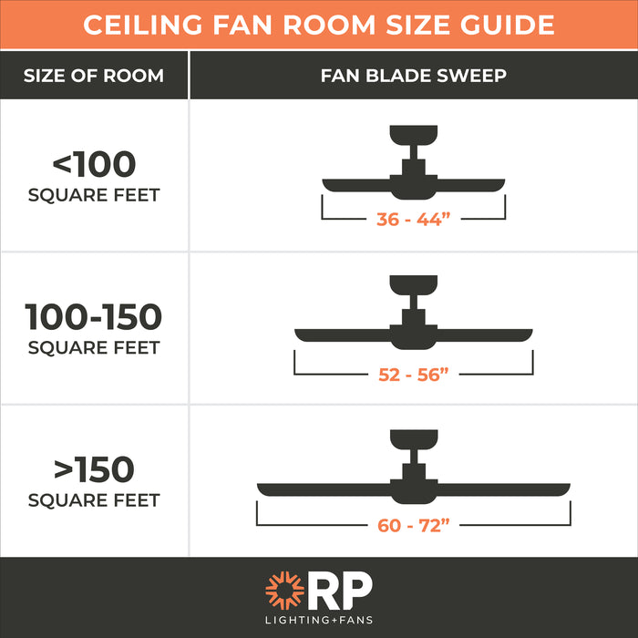 52 Inch Aldea AC White Indoor Ceiling Fan Reversible