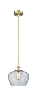 Edison Mini Pendant Antique Brass Finish