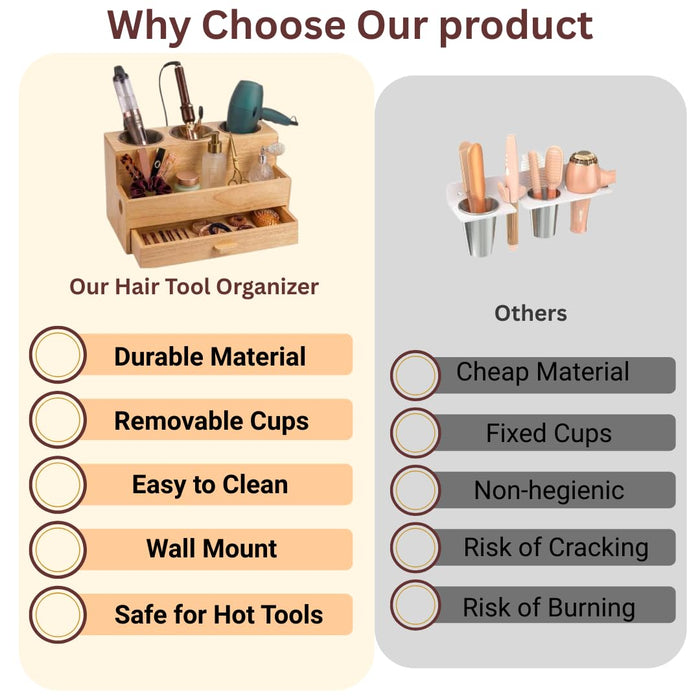 Sol-Eco Hair Tool Organizer, Wooden